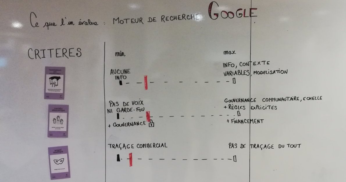 Metacartes "Numérique Éthique" – Image 4