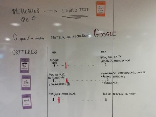 Accompagnement à la conception et l'organisation d'ateliers ou de formations (1h) – Image 8