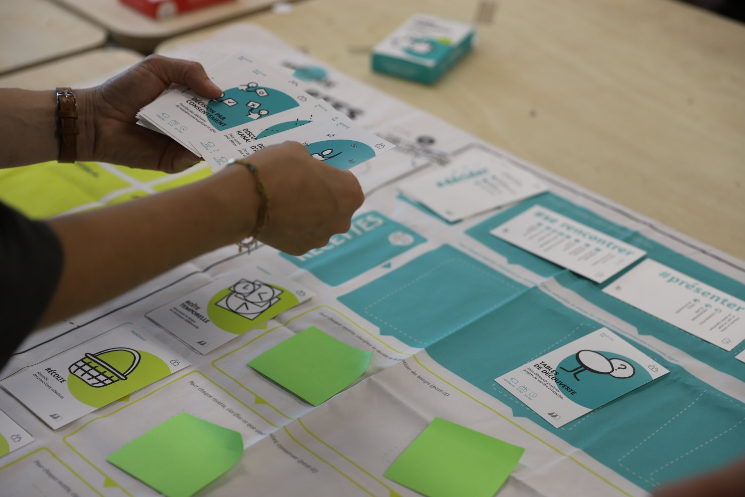 Canevas design d'ateliers participatifs *précommande*